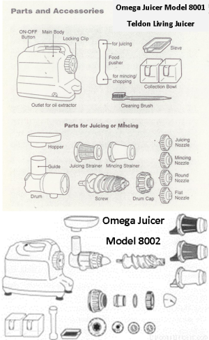 Parts Omega 8001/8002