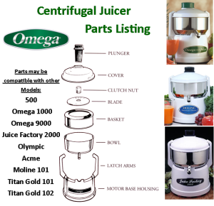  Juicer End Cap, Replacement Parts for Omega Juicer