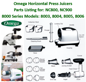 https://polarbearhealth.com/wp-content/uploads/2015/06/c-87-juicer-horizontal-parts-list-300x286.png