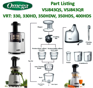 https://polarbearhealth.com/wp-content/uploads/2015/06/c-89-omega-parts-listing-vrt-vsj-300x283.png