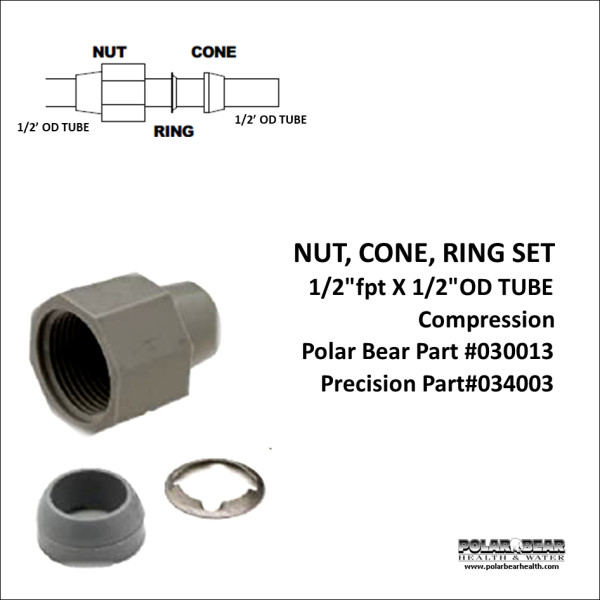 Nut Cone Ring .5 inch
