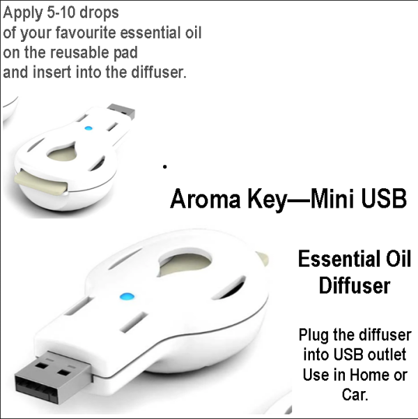 Aroma Key