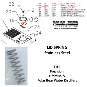 Spring Lid Stainless